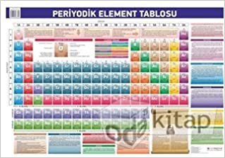 Periyodik Element Tablosu (70x100)