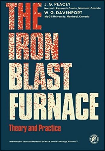 The Iron Blast Furnace: Theory and Practice (Materials Science & Technology Monographs)
