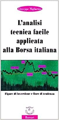 L'analisi tecnica facile applicata alla borsa italiana