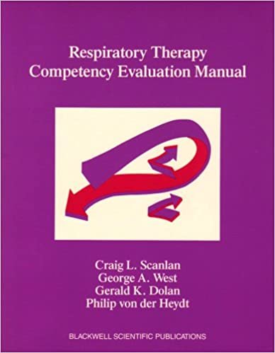 Respiratory Therapy Competency Evaluation Manual