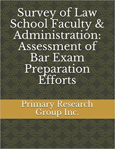 Survey of Law School Faculty & Administration: Assessment of Bar Exam Preparation Efforts