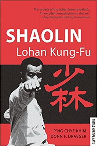 Shaolin Lohan Kung-Fu indir