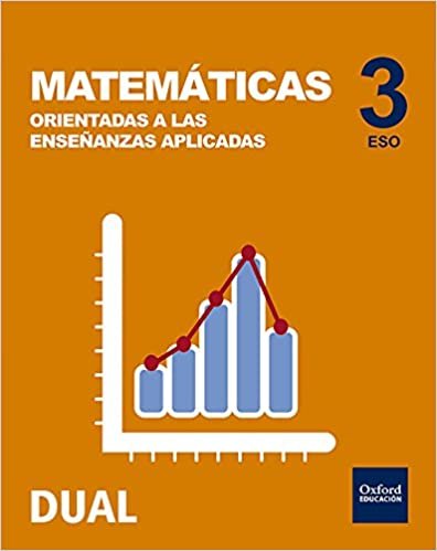 Inicia Matemáticas Orientadas a las Enseñanzas Aplicadas 3.º ESO. Libro del alumno (Inicia Dual)
