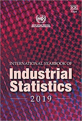 International Yearbook of Industrial Statistics 2019 (International Yearbook of Industrial Statistics series)