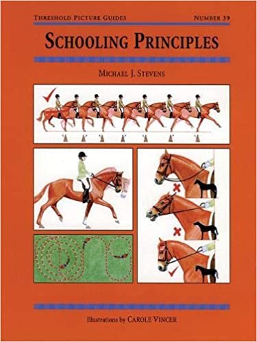 Schooling Principles (Threshold Picture Guide)
