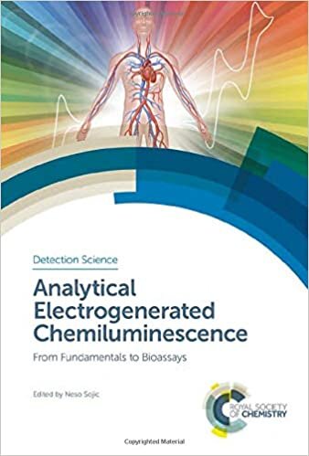 Analytical Electrogenerated Chemiluminescence: From Fundamentals to Bioassays (Detection Science)