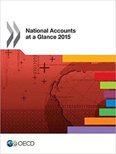 National Accounts at a Glance 2015: Edition 2015
