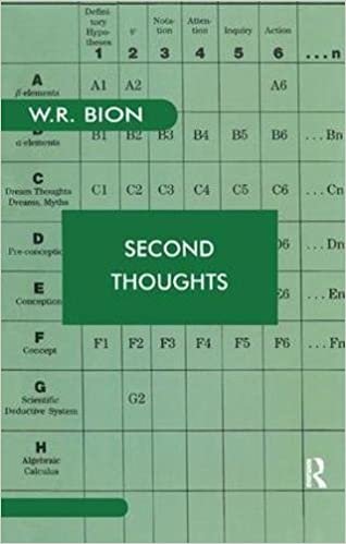 Second Thoughts: Selected Papers on Psychoanalysis (Maresfield Library)