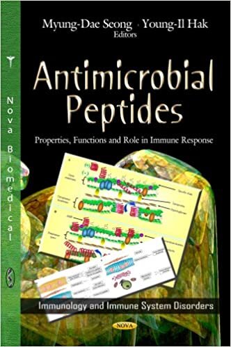 Antimicrobial Peptides: Properties, Functions & Role in Immune Response