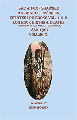 Sac & Fox - Shawnee Marriages, Divorces, Estates Log Books Vol. 1 & 2, Log Book Births & Deaths (Under Sac & Fox Agency, Oklahoma), 1846 - 1924. Volume XI (Sac & Fox Shawnee Estates)