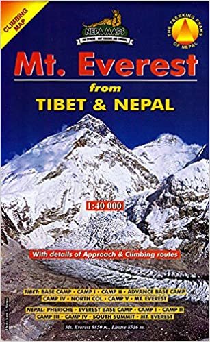 Mt. Everest Climbing Map