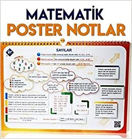 TYT Matemaik Poster Notlar indir