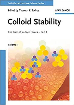 Colloid Stability: The Role of Surface Forces - Part I (Colloids and Interface Science (VCH))