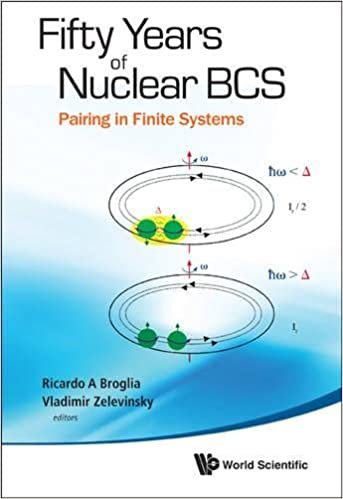 FIFTY YEARS OF NUCLEAR BCS: PAIRING IN FINITE SYSTEMS indir