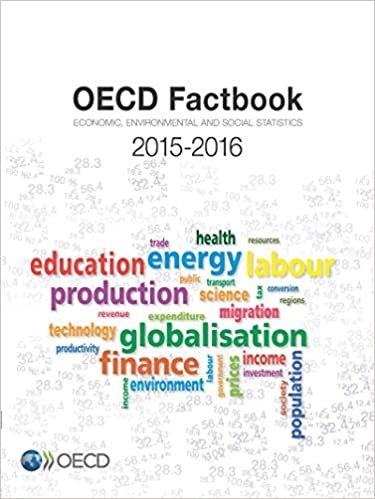 OECD Factbook 2015-2016: Economic, Environmental and Social Statistics