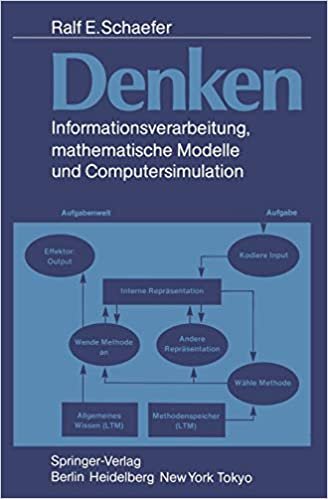 Denken: Informationsverarbeitung, mathematische Modelle und Computersimulation indir