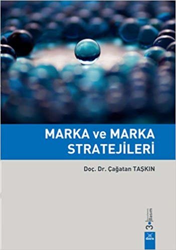 Marka ve Marka Stratejileri