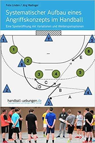 Systematischer Aufbau eines Angriffskonzepts im Handball: Eine Spieleröffnung mit Variationen und Weiterspieloptionen indir