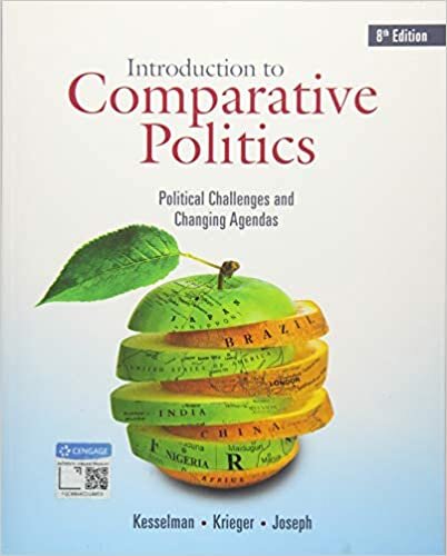 Kesselman, M: Introduction to Comparative Politics