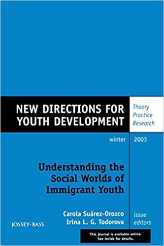 Social Wrld Immigrnt Youth 100 YD (J–B MHS Single Issue Mental Health Services)