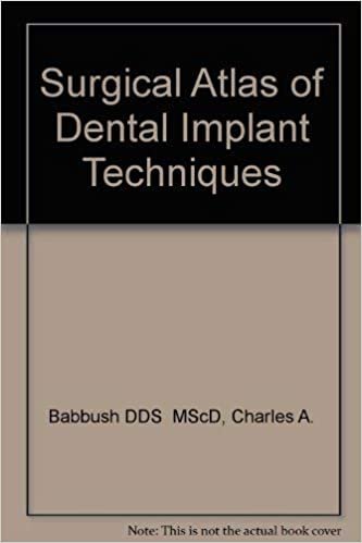 Surgical Atlas of Dental Implant Techniques