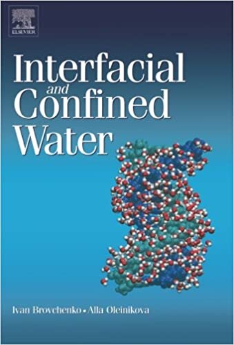 Interfacial and Confined Water
