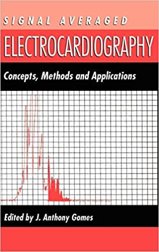 Signal Averaged Electrocardiography: Concepts, Methods and Applications