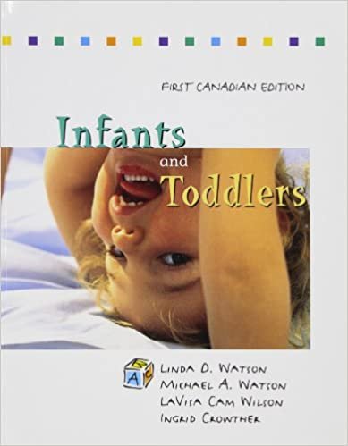 Infants & Toddlers: Curriculum and Teaching