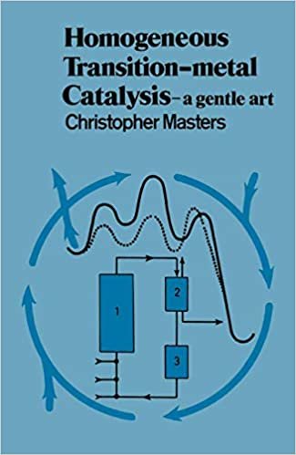 Homogeneous Transition-metal Catalysis: A Gentle Art