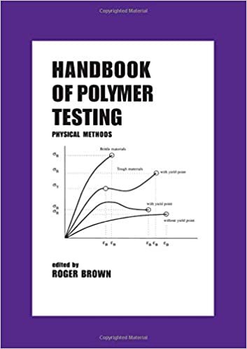 Handbook of Polymer Testing: Physical Methods (Plastics Engineering Series, Band 50)