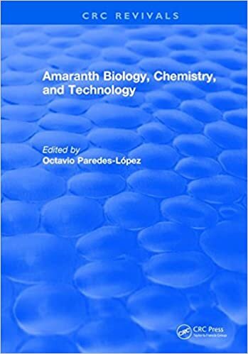 Amaranth Biology, Chemistry, and Technology