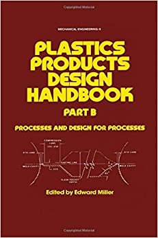 Plastics Products Design Handbook: Processes and Design for Processes: part B (Mechanical Engineering)