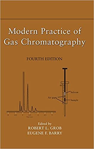 Modern Practice of Gas Chromatography indir
