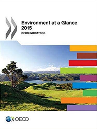 Environment at a Glance 2015: OECD Indicators indir