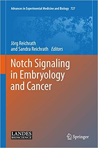 Notch Signaling in Embryology and Cancer (Advances in Experimental Medicine and Biology (727), Band 727)