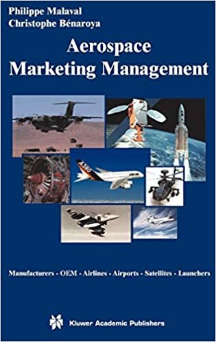 Aerospace Marketing Management: Manufacturers · OEM · Airlines · Airports · Satellites · Launchers