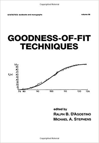 Goodness-of-Fit-Techniques (Statistics: A Series of Textbooks and Monographs)