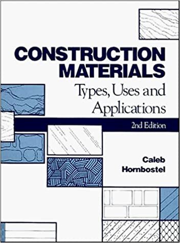 Construction Materials: Types, Uses, and Applications