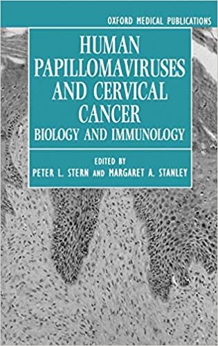 Human Papillomaviruses and Cervical Cancer: Biology and Immunology (Oxford Medical Publications)