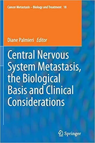 Central Nervous System Metastasis, the Biological Basis and Clinical Considerations (Cancer Metastasis - Biology and Treatment)