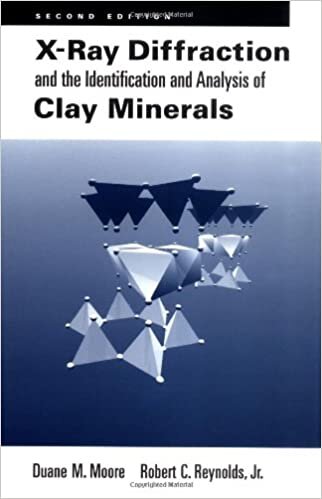 X-Ray Diffraction and the Identification and Analysis of Clay Minerals