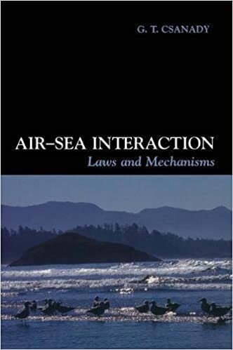 Air-Sea Interaction: Laws and Mechanisms