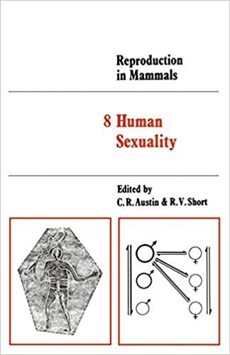 Reproduction in Mammals: 8 Human Sexuality (Reproduction in Mammals Series, Band 8)