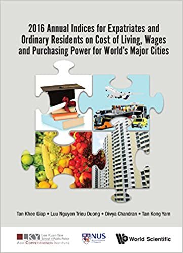 2016 Annual Indices For Expatriates And Ordinary Residents On Cost Of Living, Wages And Purchasing Power For World's Major Cities (Developmental Economics)