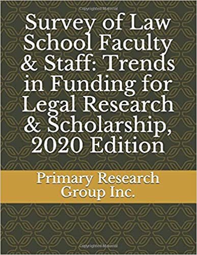 Survey of Law School Faculty & Staff: Trends in Funding for Legal Research & Scholarship, 2020 Edition