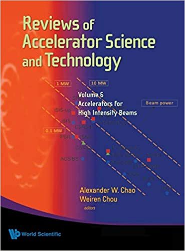 Reviews Of Accelerator Science And Technology - Volume 6: Accelerators For High Intensity Beams indir