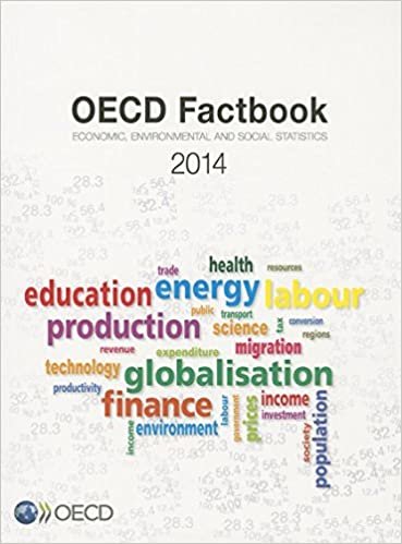 OECD Factbook 2014: Economic, Environmental and Social Statistics