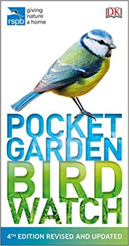 RSPB Pocket Garden Birdwatch