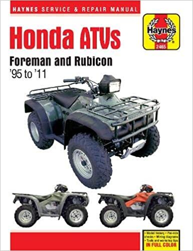 Honda ATVs Foreman and Rubicon 1995 - 2011 (Haynes Service & Repair Manual) indir