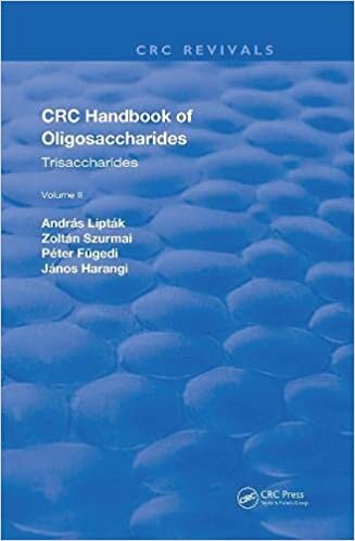 Revival: CRC Handbook of Oligosaccharides (1990): Volume II (CRC Press Revivals)